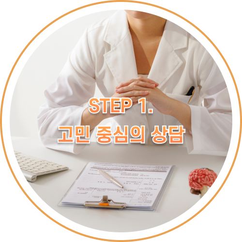 고민 중심의 상담